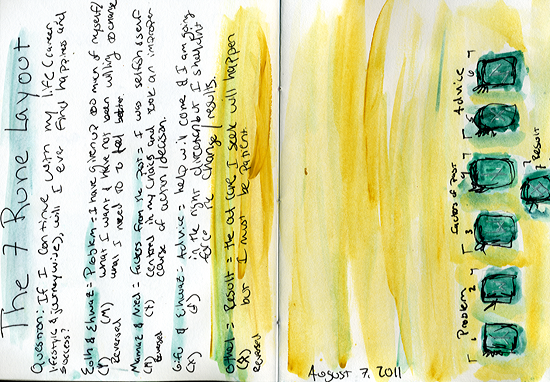 21 Days In My Sketchbook Day 21 ©Kendra Kantor from Like a Bird Blog